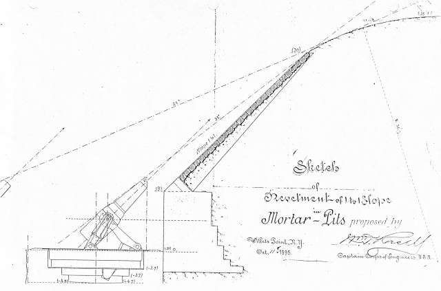 <p>Cross-section sketch of a mortar pit, 1895.</p>