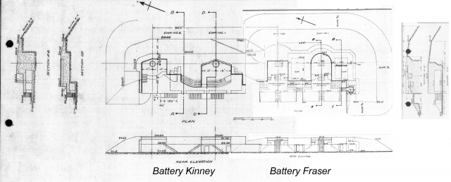 <p>Composite drawing of Fort Slocum&#39;s Battery Fraser-Kinney, 1920 (courtesy Coast Defense Study Group)</p>